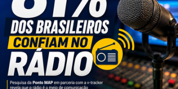 Rádio é o meio de comunicação mais confiável do Brasil, aponta pesquisa